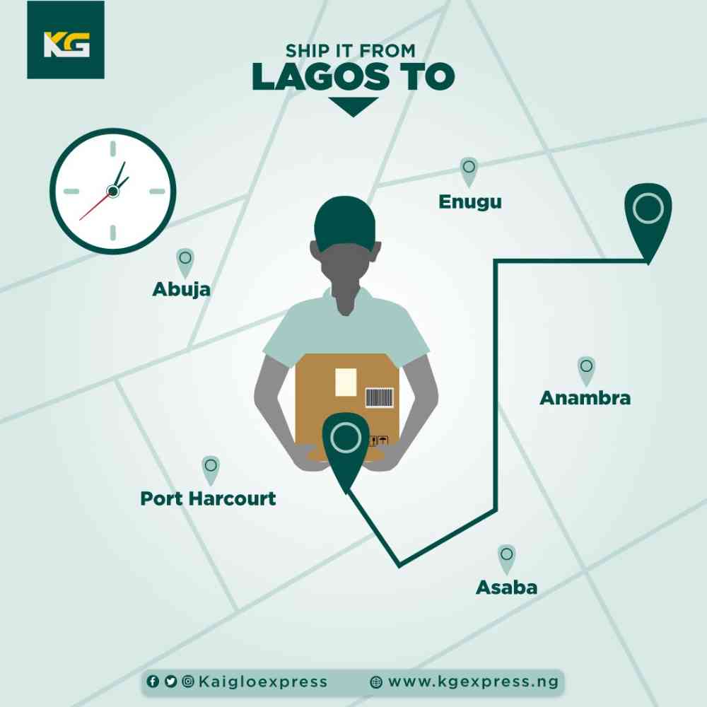 Kaiglo Express and Logistics Limited